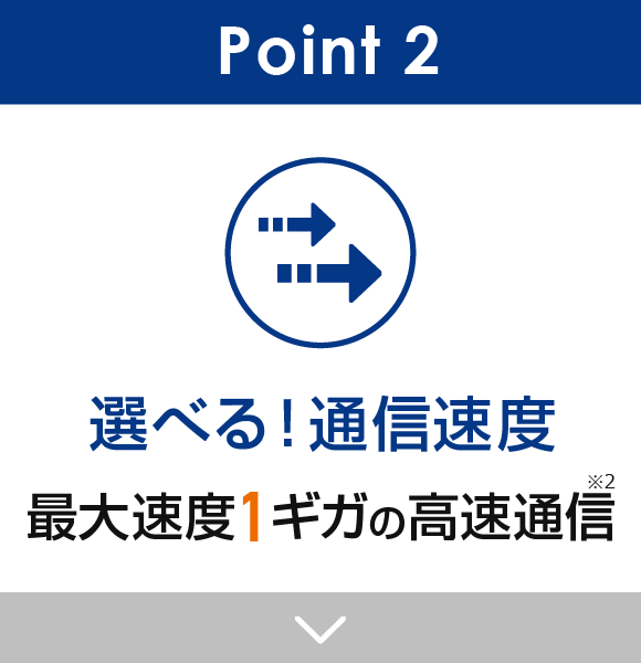 Point2 選べる！通信速度