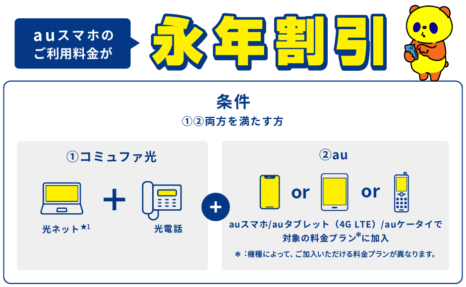 コミュファ光＋au対象の料金プラン加入で、auスマホのご利用料金が永年割引！